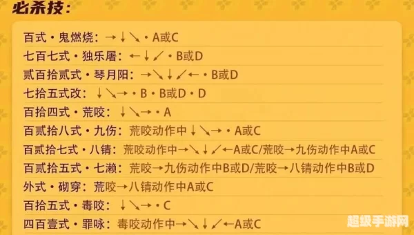 拳皇97出招表下载