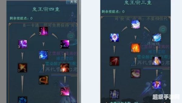 诛仙2鬼王宗加点
