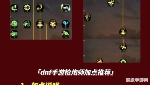 漫游加点