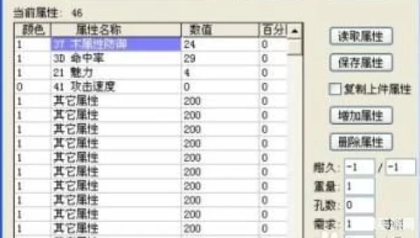 秦殇1.3修改器