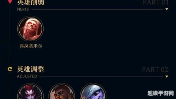 lol维护