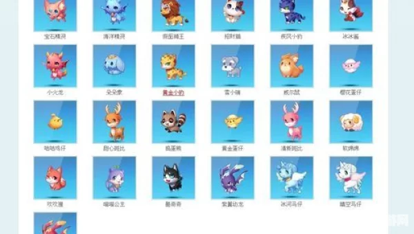 天天跑酷宠物大全