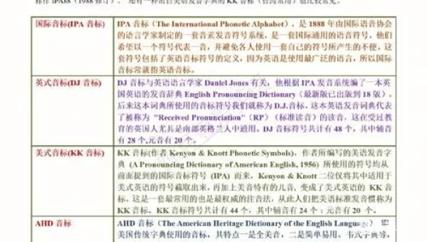 英语发音词典下载