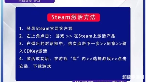 古剑奇谭ol激活码