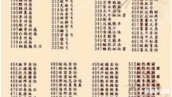 三国群英传5 秘籍