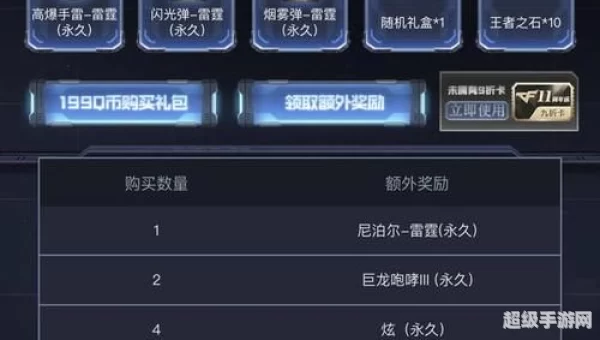 cf国庆礼包