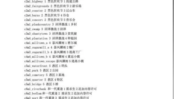 求生之路秘籍