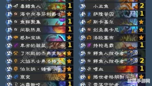 战吼萨