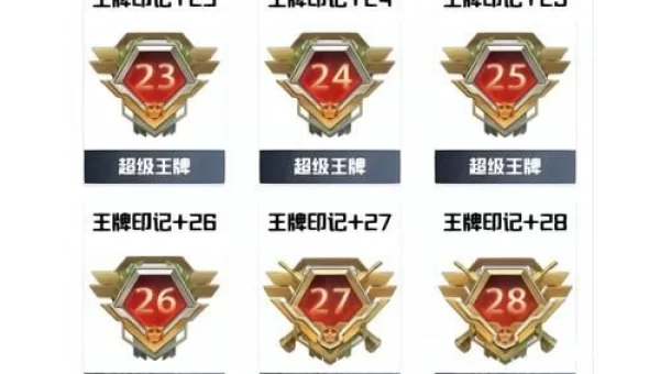 荣耀印记怎么获得