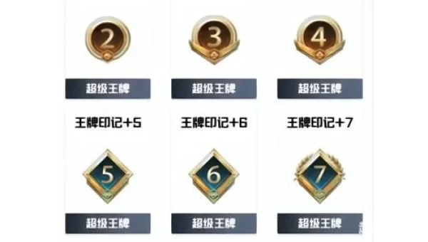 荣耀印记怎么获得