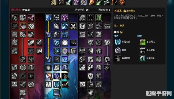 魔兽世界死亡骑士天赋