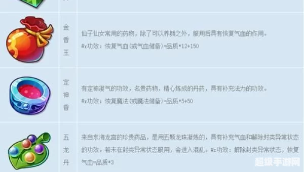 梦幻西游炼药