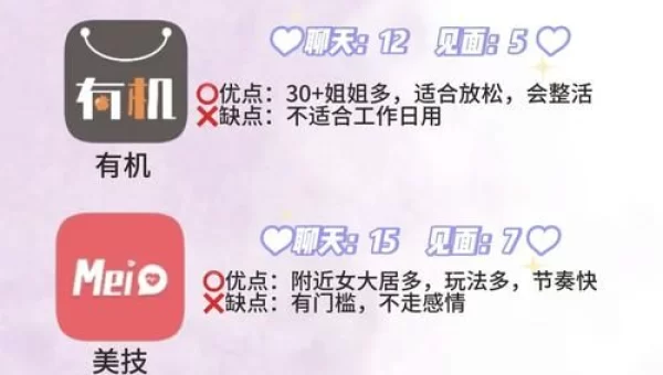 可以聊黄的软件