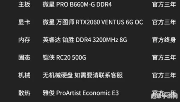 巫师3配置