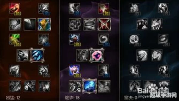 lol打野天赋