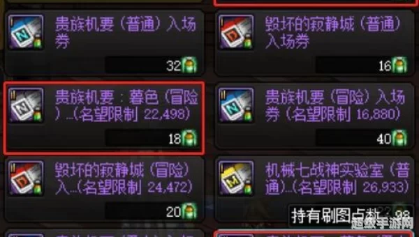 贵族机要