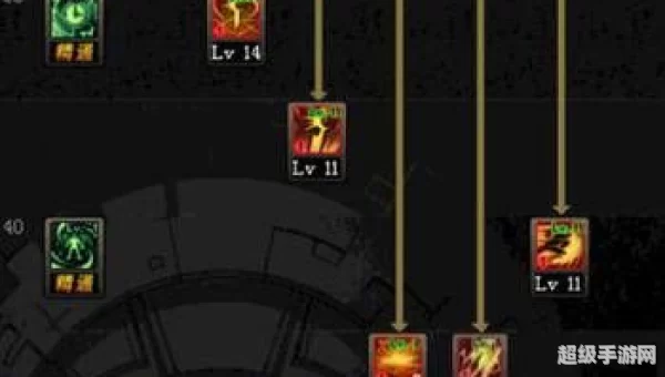 dnf黑暗武士怎么样