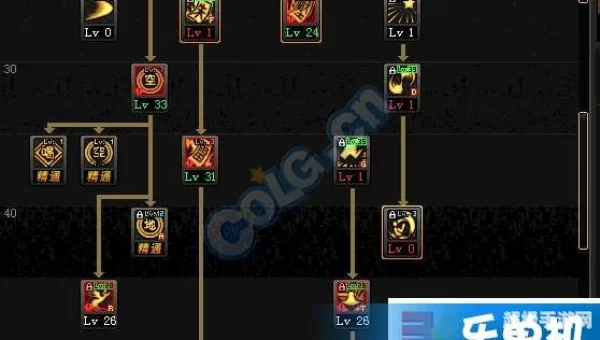 驱魔刷图加点