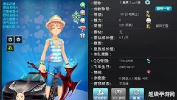 qq飞车皇族